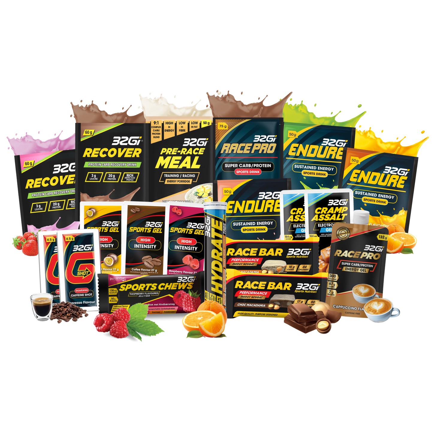 All You Need Power Bundle Pack