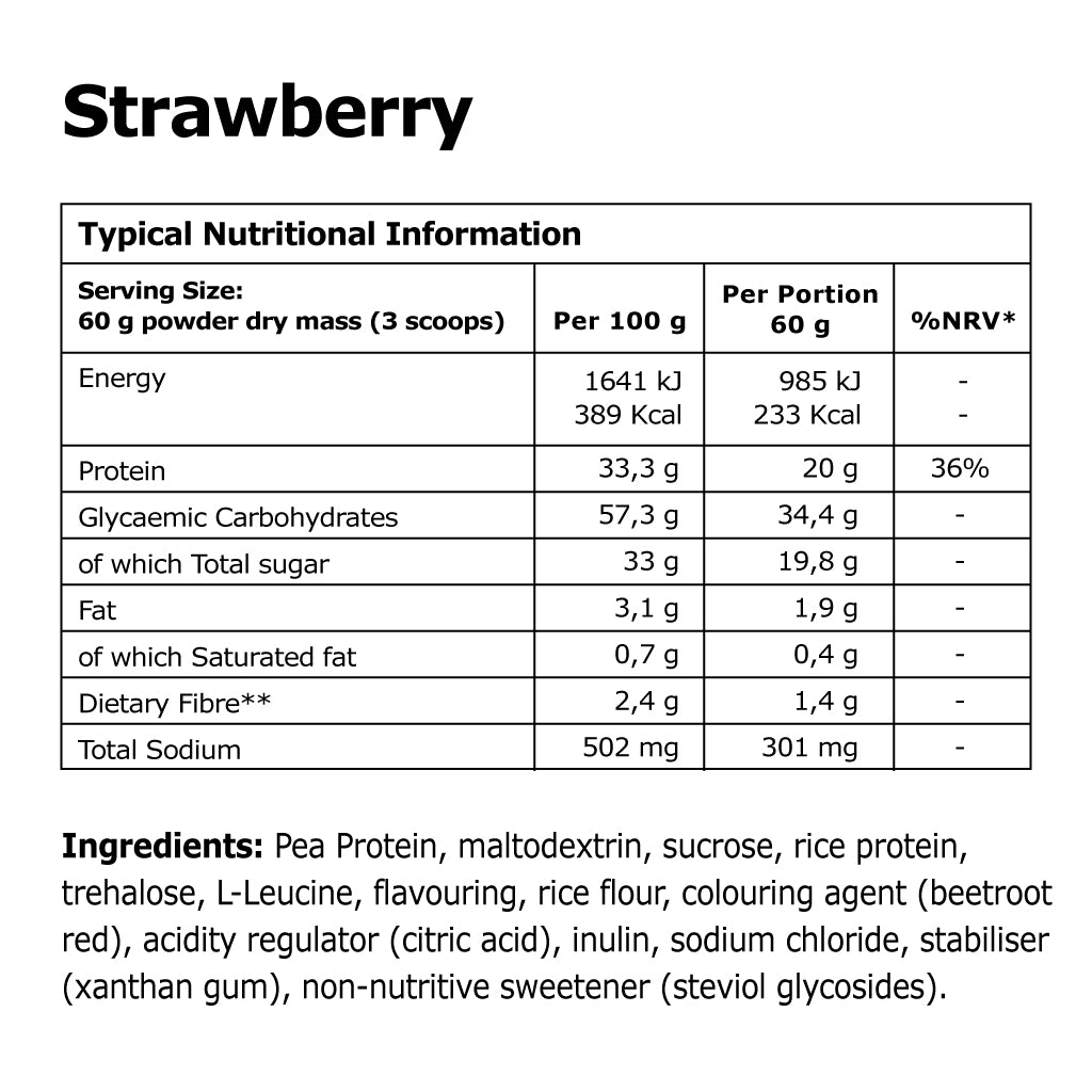 Recover - Protein Carb Recovery Drink