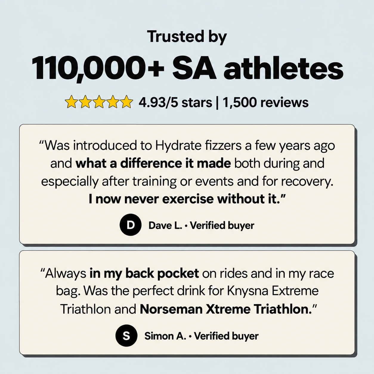 Hydrate - Daily Electrolyte Hydration