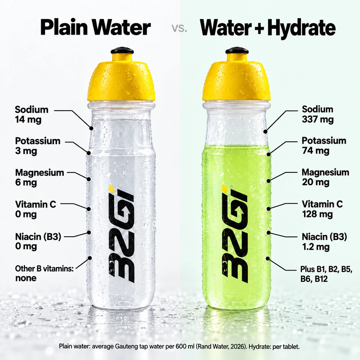 Hydrate - Daily Electrolyte Hydration