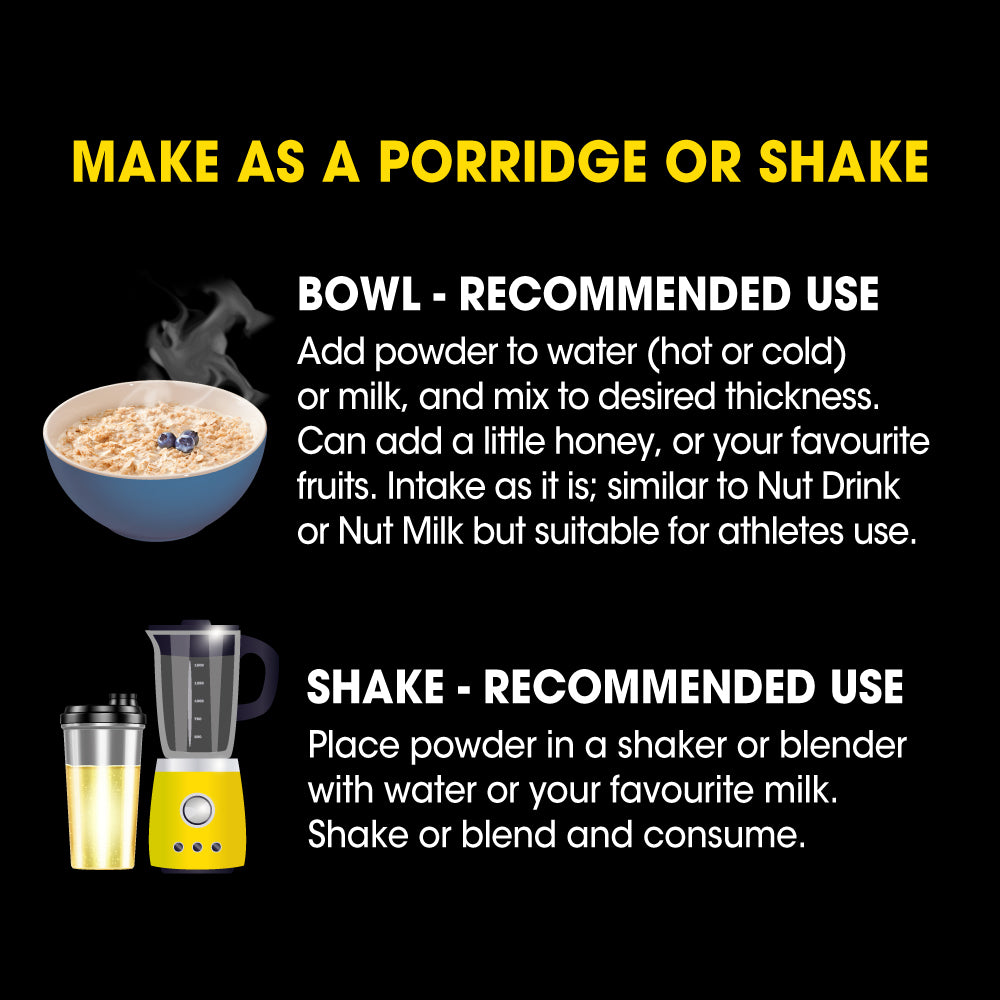 Pre-Race Meal - Energy Porridge